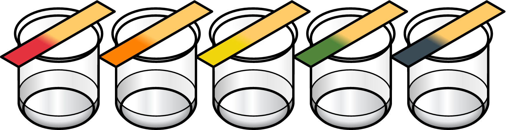 Testing soil pH